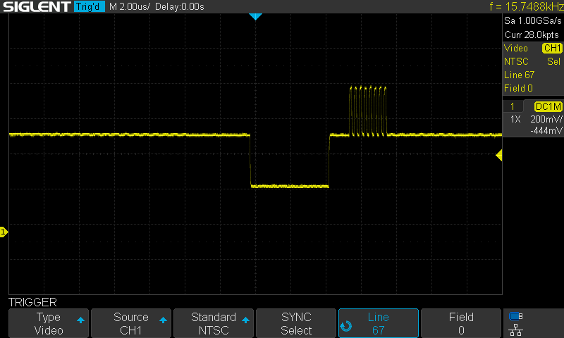 A screenshot of an oscilloscope readout showing the CGA composite output signal at HSYNC, with a color burst immediately following.